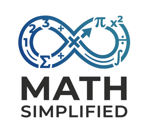Math Simplified — A-Level & IB, taught the way it finally clicks.